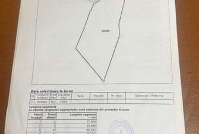 Teren de 5600 mp, în Mărișel
