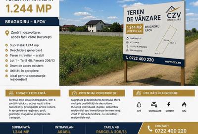 Teren Construcții intravilan de 1244 mp, în Central