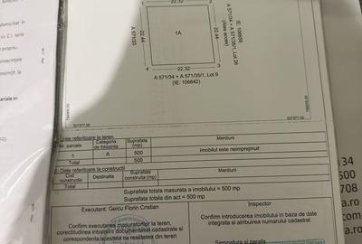 Teren de 500 mp, în Corbu - 4