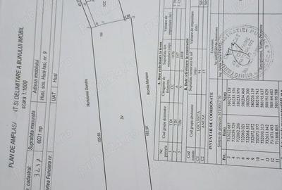 Teren de 900 mp, în Central - 2