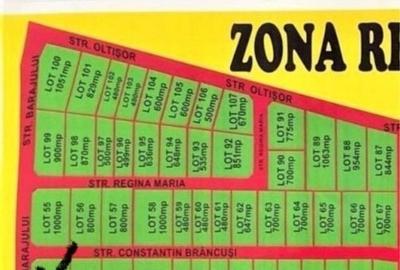 Spațiu comercial, în Central - 1