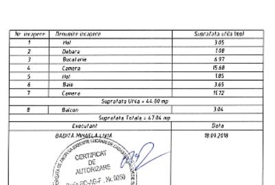 Apartament cu 2 camere semidecomandat în Craiovei - 1