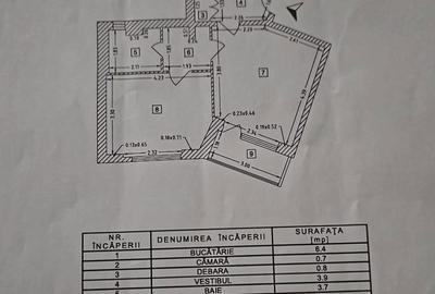 Apartament cu 2 camere în Tineretului - 3