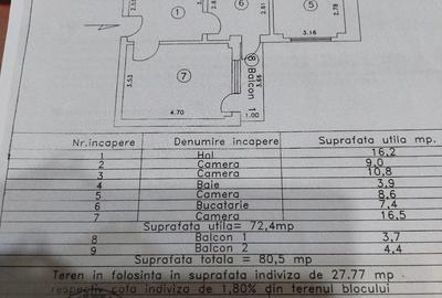 Apartament cu 4 camere decomandat în Central - 1