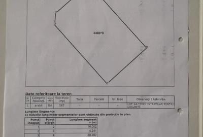 Teren de 578 mp, în Torontalului - 2