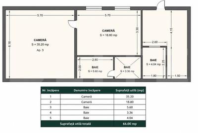 Spațiu comercial, de 65 mp, în Central
