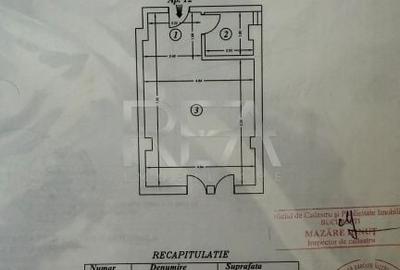 Garsonieră în Dristor