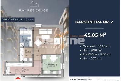 Apartament cu 2 camere decomandat în Central