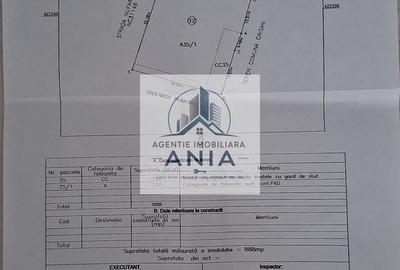 Spațiu comercial, în Mila 23 - 2