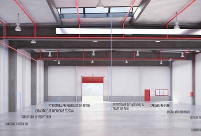 Spațiu industrial, de 3,157 mp, în Central - 5