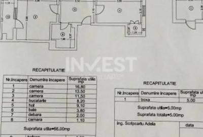 Apartament cu 3 camere decomandat, mobilat în Central - 1