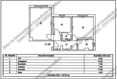 Apartament cu 2 camere decomandat în Inel II