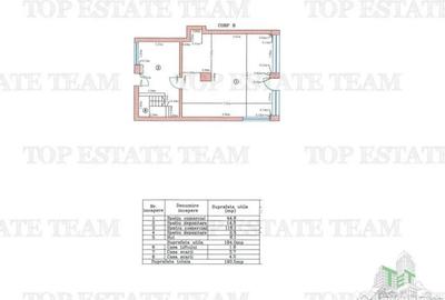 Spațiu comercial, de 335 mp, în Floreasca - 1