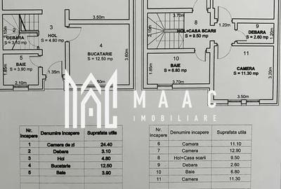 Casă cu 4 camere în Șelimbăr