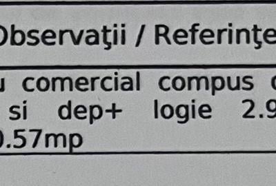 Spațiu comercial, de 42 mp, în Mihai Bravu - 8