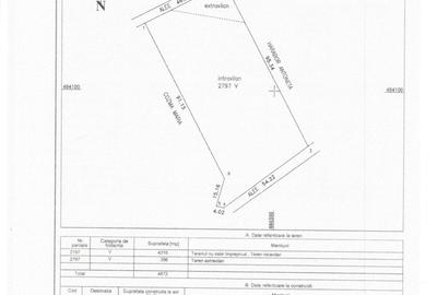 Teren de 4672 mp, în Străoane - 1