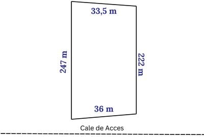 Teren de 7500 mp, în Găureni