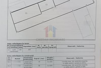 Casă cu 3 camere cu Teren 397 Mp în Central