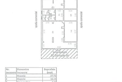 Spațiu comercial, de 123.46 mp, în Micro 39