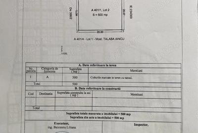 Teren de 500 mp, în Palazu Mare