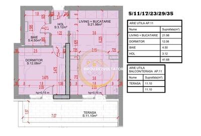 Apartament cu 2 camere decomandat în Theodor Pallady - 2