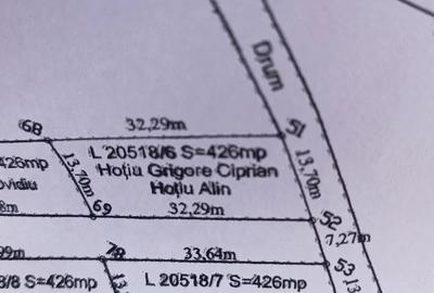 Teren de 426 mp, în Periferie