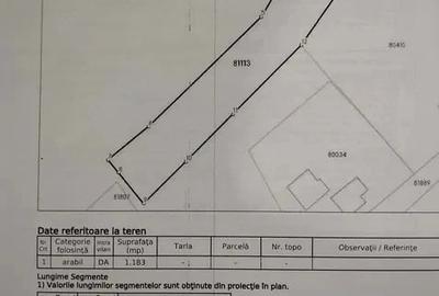 Teren de 1183 mp, în Drăganu - 3