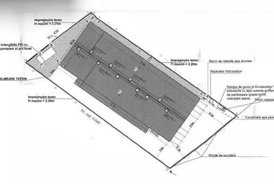 Spațiu industrial, de 1,681 mp, în Afumați