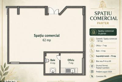 Spațiu comercial, de 73 mp, în Central