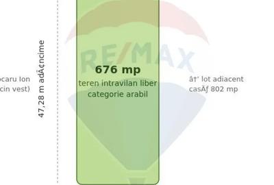 Teren în Măneciu