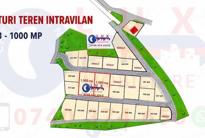 Teren de 373 mp, în Babadag
