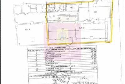 Spațiu comercial, de 206 mp, în Ștefan cel Mare