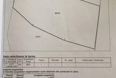 Teren Construcții intravilan de 800 mp, în Vâlcele - 7