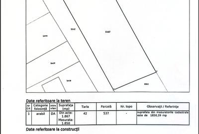 Teren agricol intravilan de 1850 mp, în Grădiștea - 2