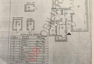 Apartament cu 2 camere în Cișmigiu