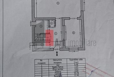 Casă cu 4 camere în Olteni - 2