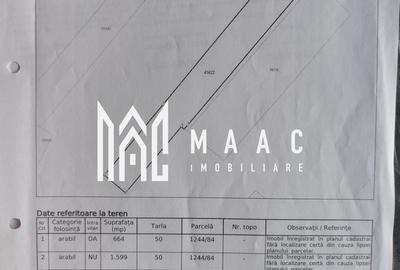 Spațiu comercial, în Budești - 2