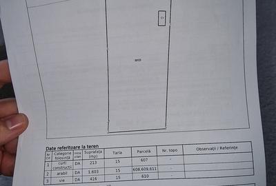 Teren de 1500 mp, în Predești - 4