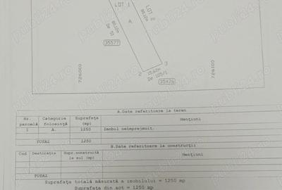 Teren de 1250 mp, în Fetești-Gară - 4