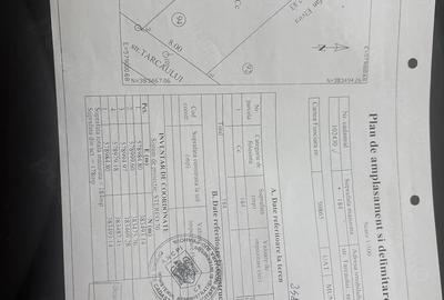 Teren de 200 mp, în Malu Roșu