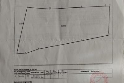 Teren intravilan de 1398 mp, în Svinița