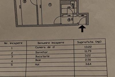 Apartament cu 2 camere semidecomandat în Trivale