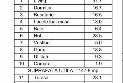 Casă cu 4 camere în Păcii