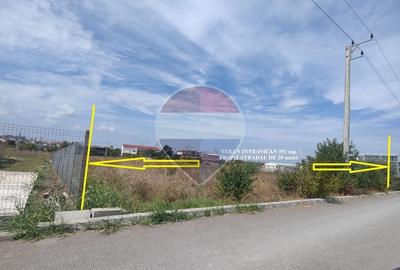 Teren Construcții intravilan de 951 mp, în Schitu