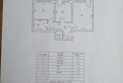 Apartament cu 2 camere decomandat în Radu Negru