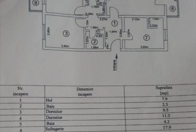Apartament cu 3 camere decomandat în Central