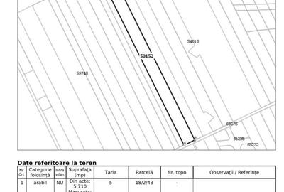 Teren agricol extravilan de 5710 mp, în Berceni - 2