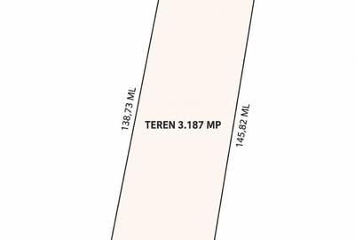 Teren de 3187 mp, în Florești