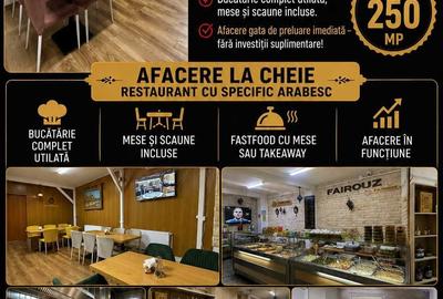 Spațiu comercial, de 250 mp, în Central