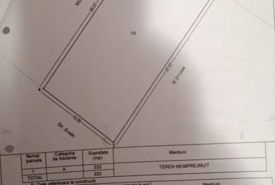 Teren Construcții intravilan de 333 mp, în Km 5 - 1